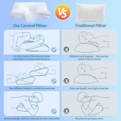 ORTOPAEDIC PILLOW DESIGNED WITH ORTHOPAEDIC PRINCIPLES IN MIND